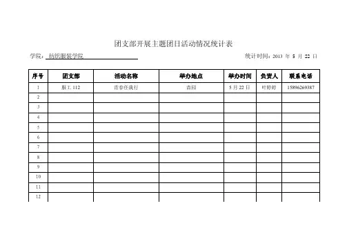 团支部开展主题团日活动情况统计表【精选资料】