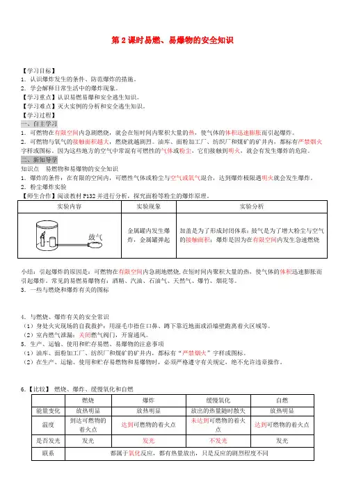 清远市六月上旬九年级化学上册第七单元燃料及其利用课题1燃烧和灭火第2课时易燃易爆物的安全知识导学案新