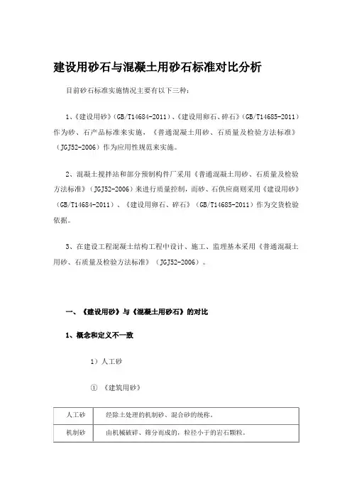 建设用砂、石与混凝土用砂石标准对比分析