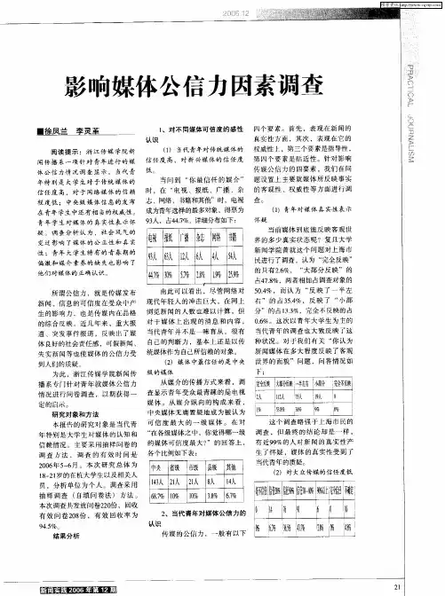 影响媒体公信力因素调查