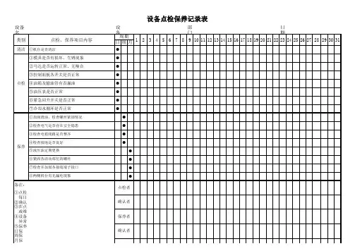 成型机设备点检保养记录表