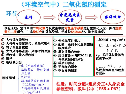 实验二氧化氮的测定