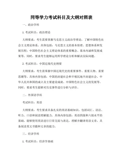 同等学力考试科目及大纲对照表
