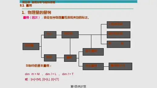 量纲分析与相似原理PPT课件