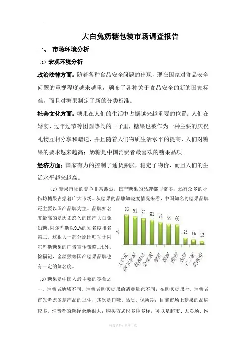 大白兔奶糖包装市场调查报告