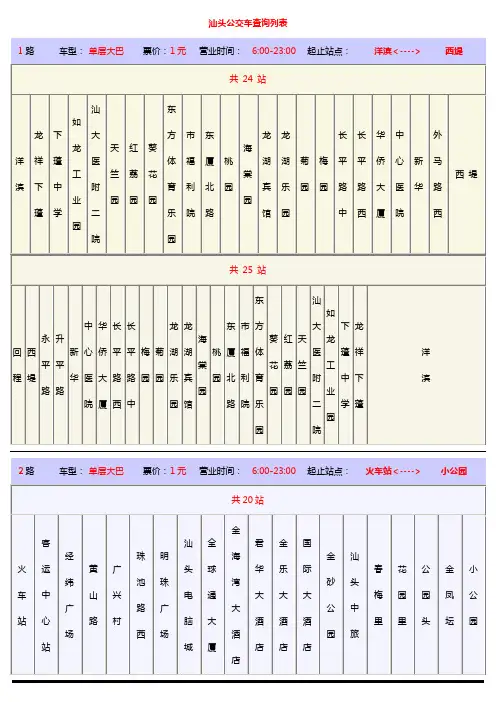 汕头公交车查询列表