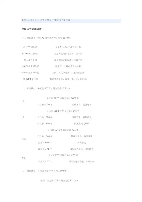 中国历史大事年表