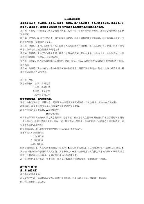 武大法理学考试整理