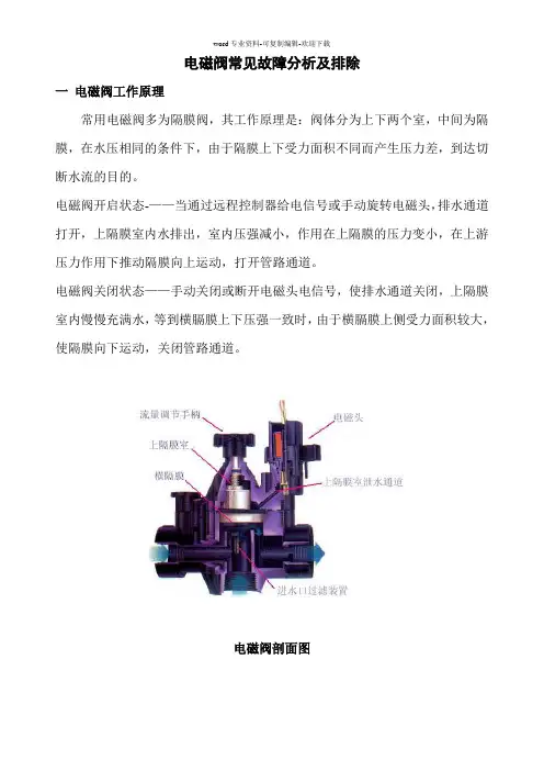 电磁阀常见故障分析及排除