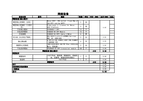 弱电工程机房设备清单