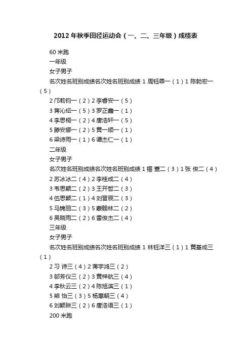 2012年秋季田径运动会（一、二、三年级）成绩表