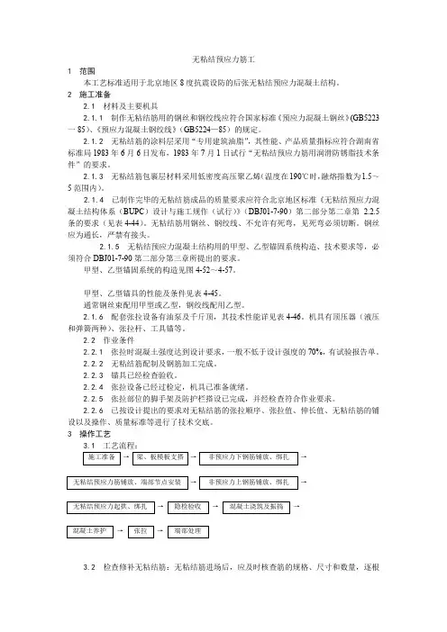 035无粘结预应力筋工工艺.doc