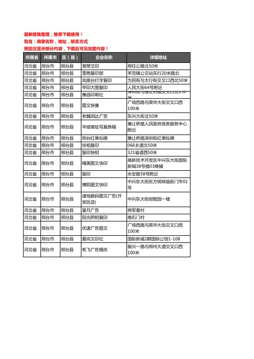新版河北省邢台市邢台县打印企业公司商家户名录单联系方式地址大全20家