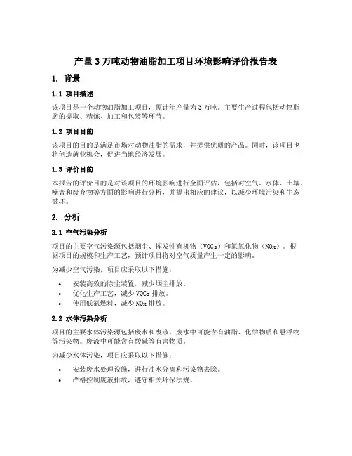 产量3万吨动物油脂加工项目环境影响评价报告表