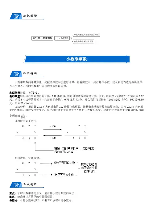 北师大版四年级下册小学数学第3单元 小数乘法_第01讲_小数乘整数(学生版讲义)