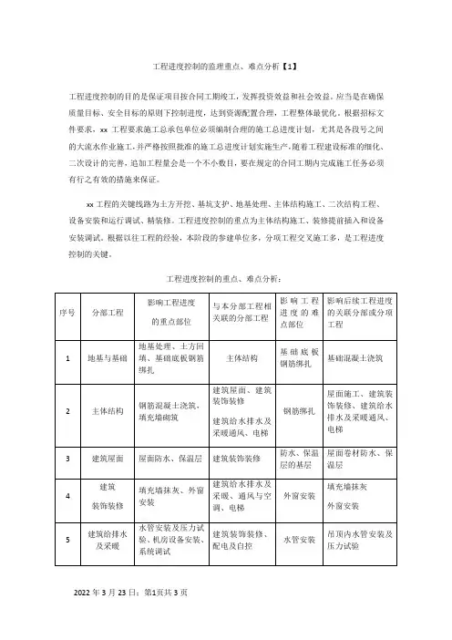工程进度控制的监理重点、难点分析