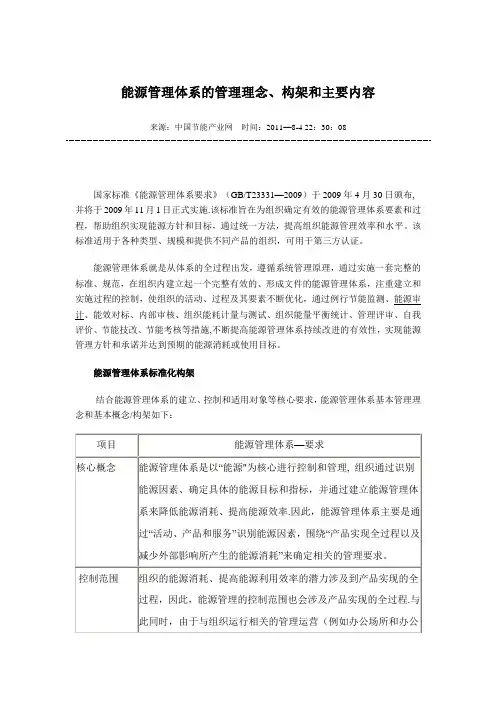 能源管理体系的管理理念、构架和主要内容