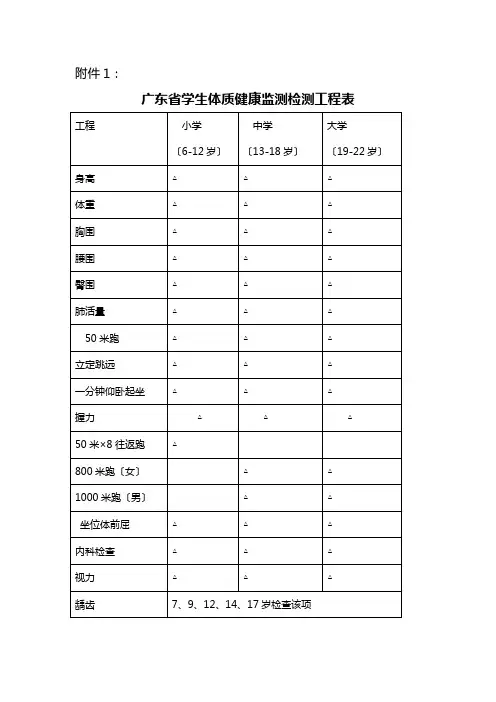 广东省学生体质健康监测检测项目表
