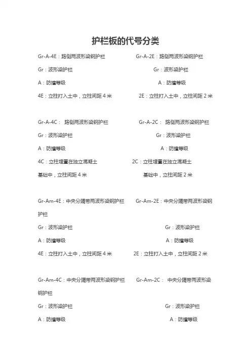 护栏板代号分类