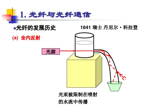 非线性光纤光学第一章-绪论ppt课件.ppt