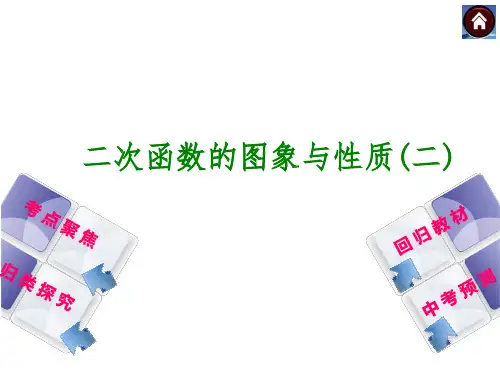 用 二次函数图像解法一元二次方程