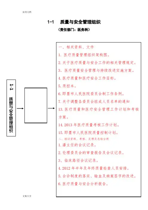 台账明细(医务科)