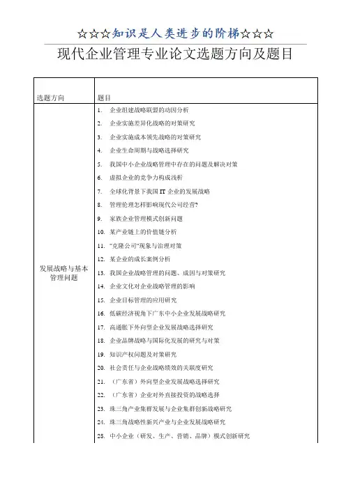 现代企业管理论文选题