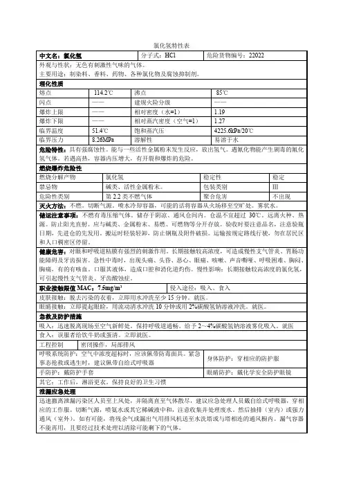 氯化氢特性表