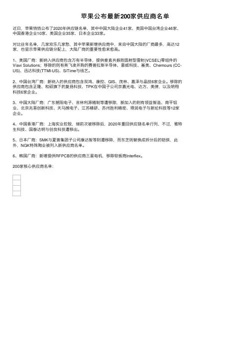 苹果公布最新200家供应商名单