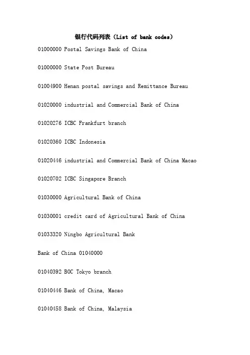 银行代码列表（Listofbankcodes）