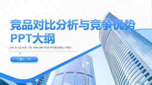 竞品对比分析与竞争优势PPT