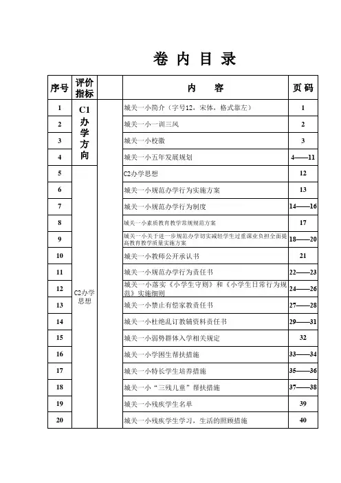 督导评估资料目录(徐)