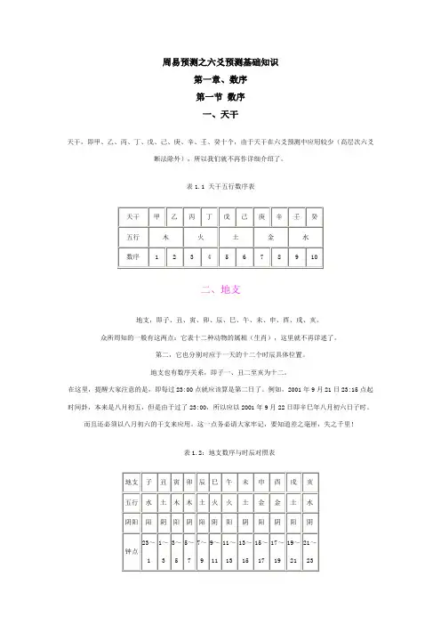 周易预测之六爻预测基础知识