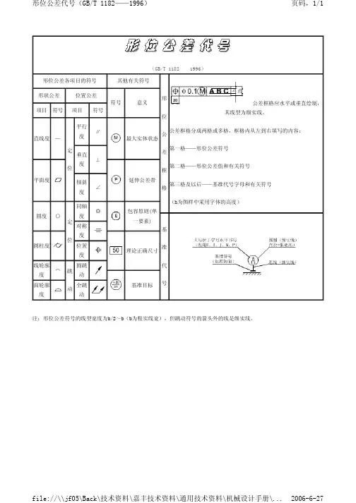 机械设计手册形状和位置公差