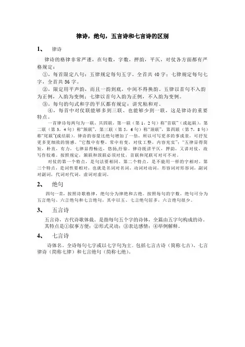 律诗,绝句,五言诗和七言诗的区别