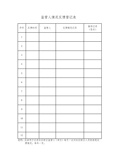 监管人情况反馈登记表