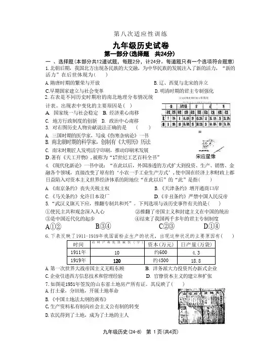 2024年陕西省西安工业大学附属中学中考八模历史试题