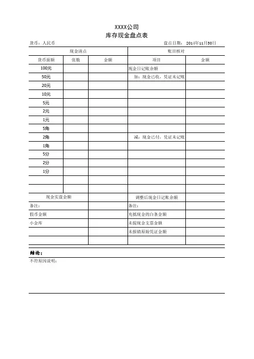 库存现金盘点表