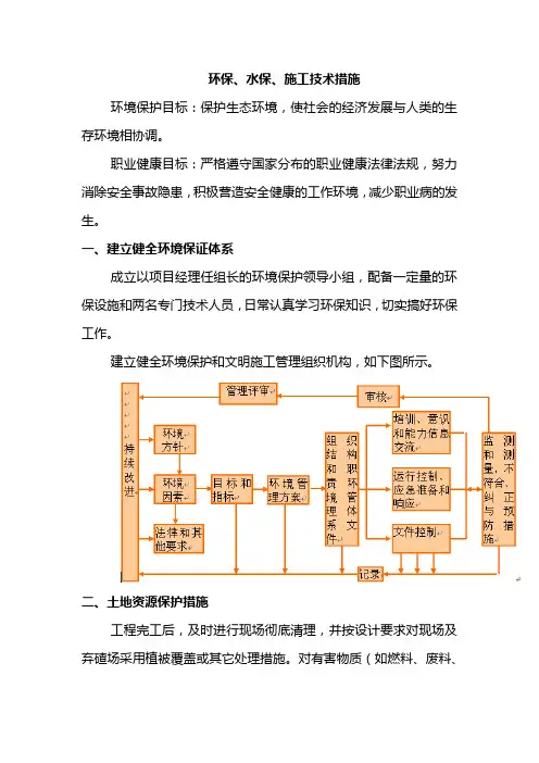 环保、水保、施工技术措施