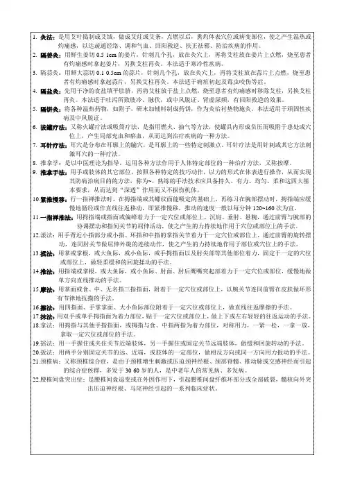 针灸与推拿
