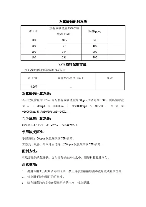 次氯酸钠的配比计算