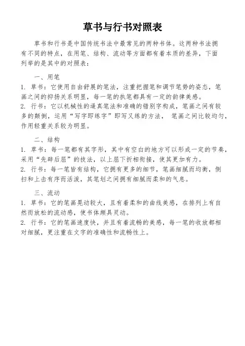 草书与行书对照表