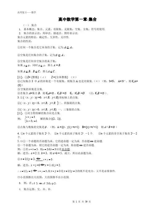 高考数学高考必备知识点总结精华版