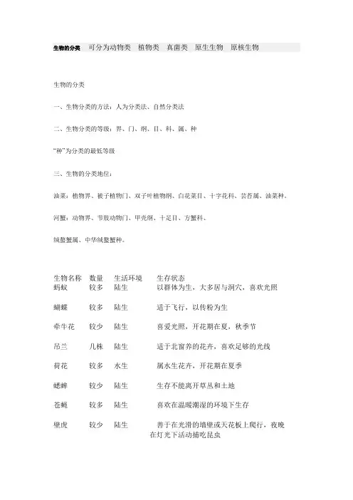 生物的分类