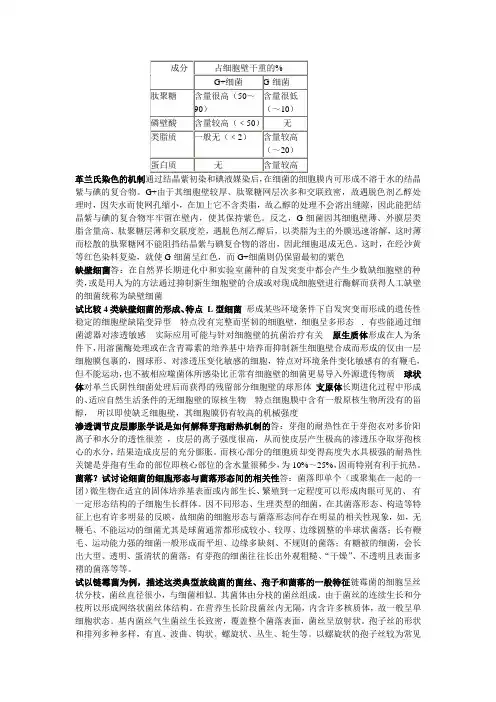 微生物考试问答题重点