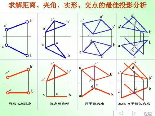 画法几何  投影变换法换面