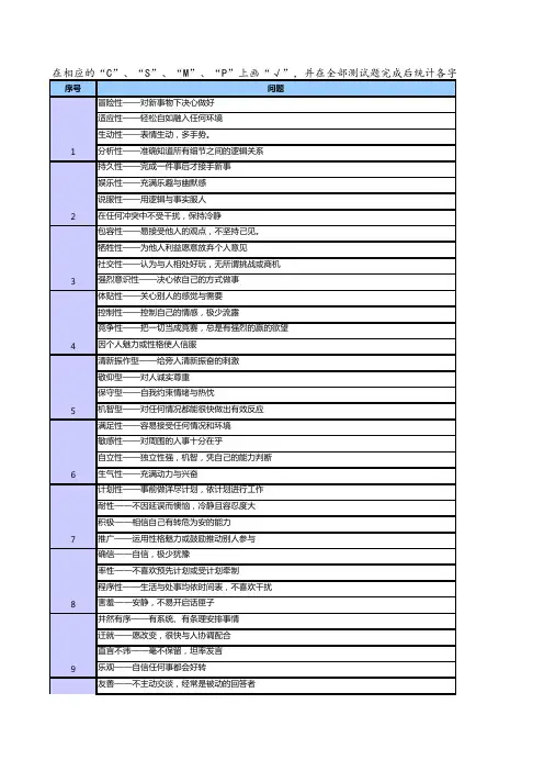 性格的特性分析表