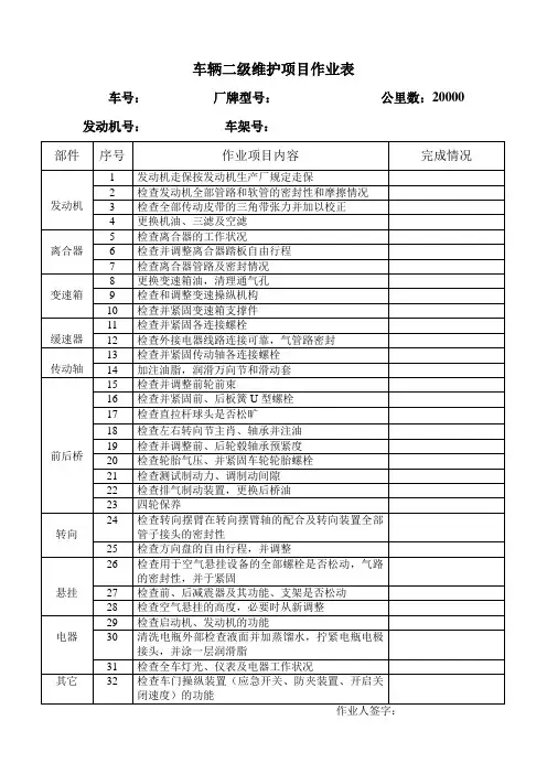 车辆二级维护项目作业表
