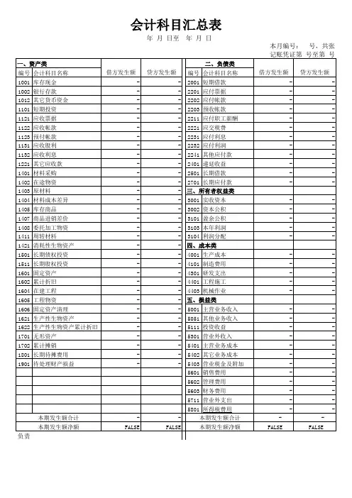 小企业会计科目汇总表