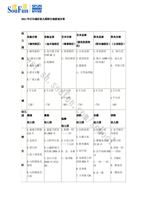 上海市学区房金山区2011年小学招生入学范围